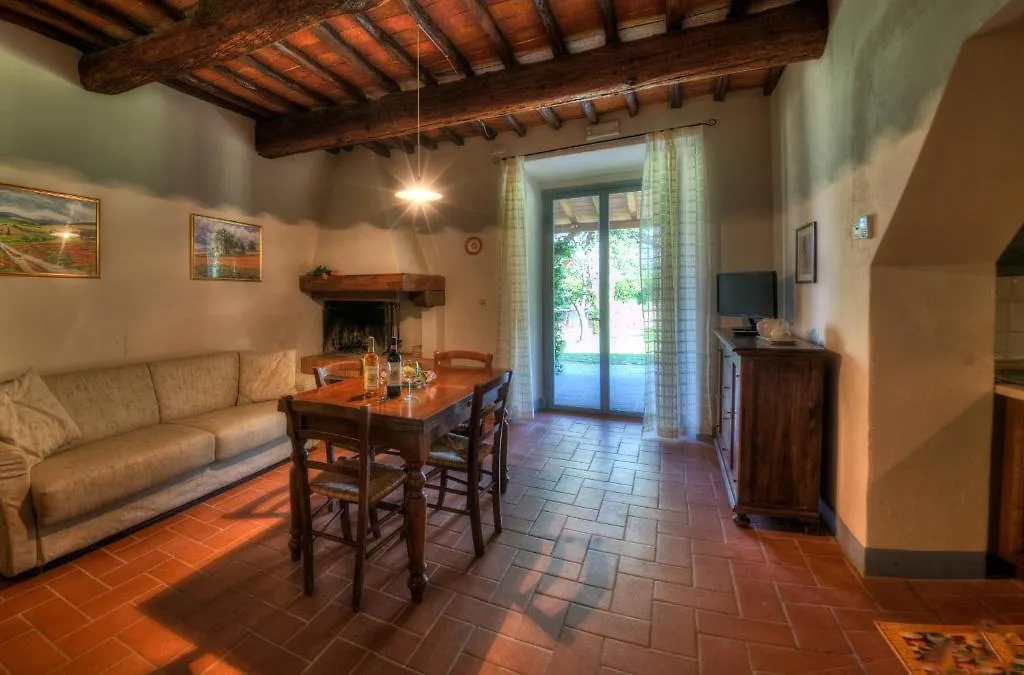 Agriturismo Relais Campiglioni Montevarchi Italy