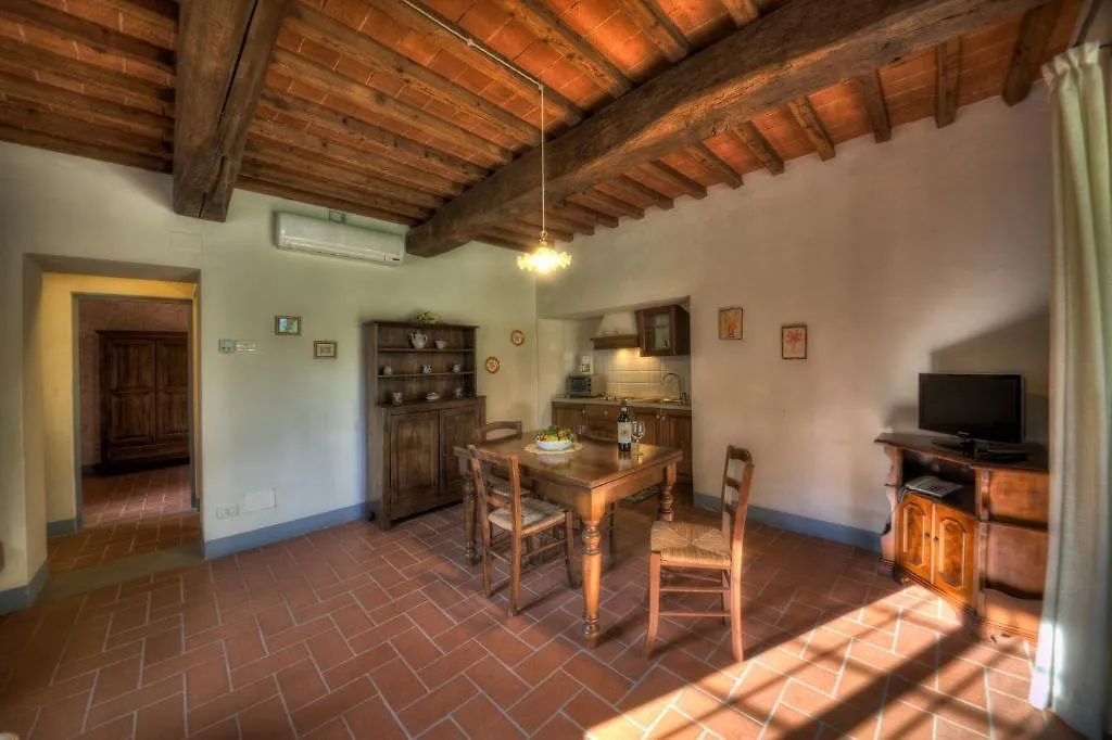 Farm stay Agriturismo Relais Campiglioni Montevarchi