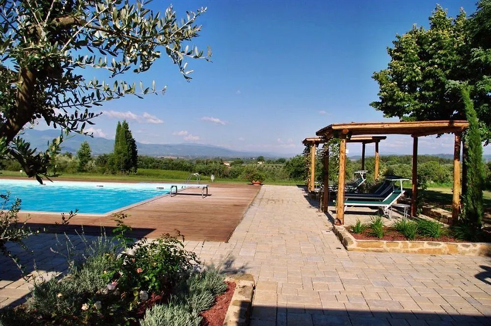 Agriturismo Relais Campiglioni Montevarchi
