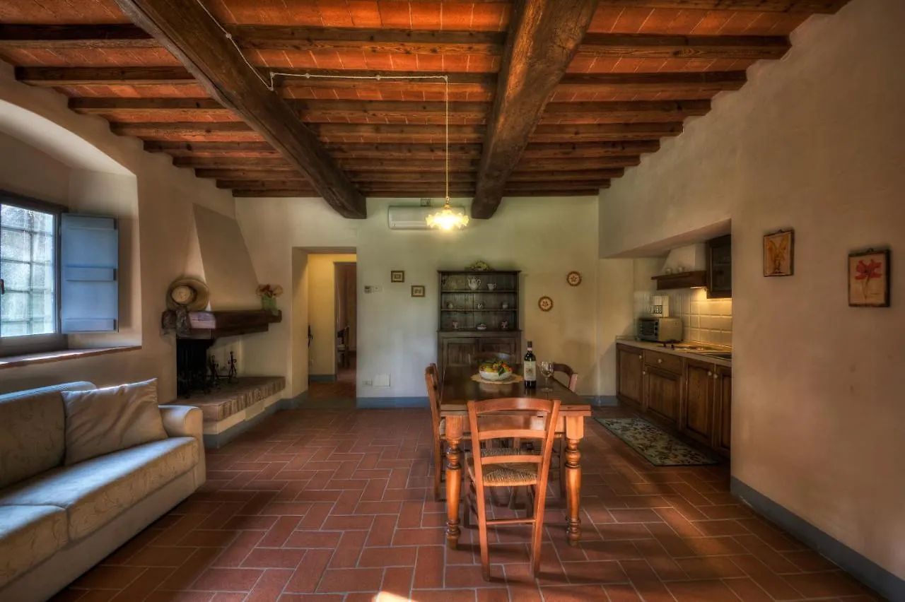 Agriturismo Relais Campiglioni Montevarchi Farm stay